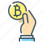 Bitcoin Method - Begin Your Journey Now with a Complimentary Bitcoin Method Account